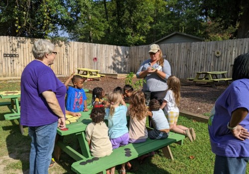 Exploring the Vibrant Community of Parents Associations in Currituck County, NC